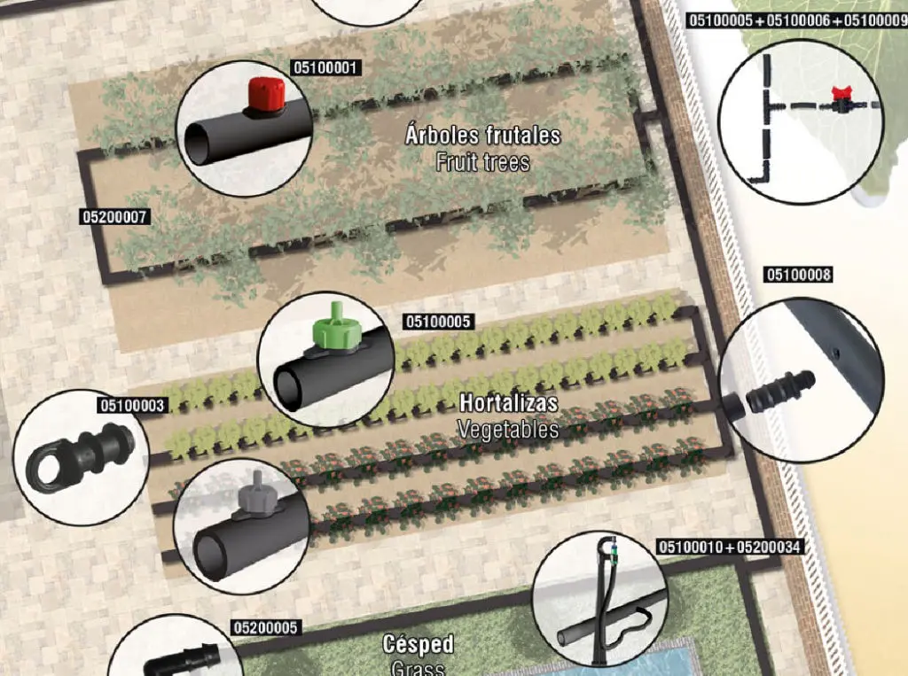 Tuberia riego y jardineria